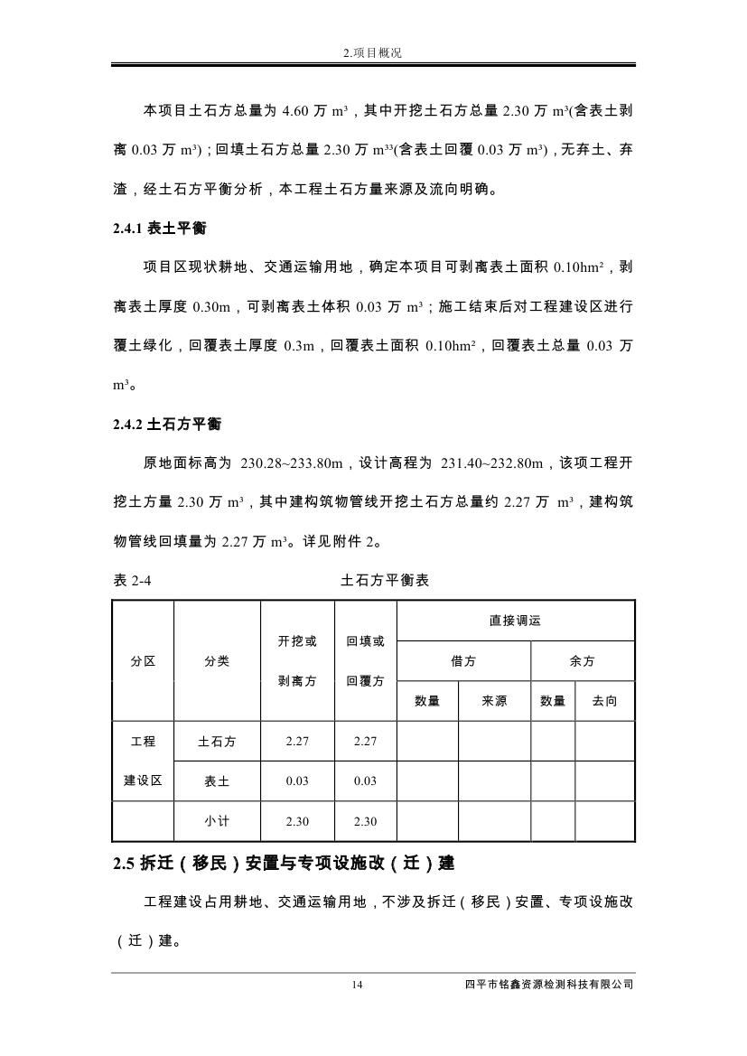 吉林省伊通滿族自治縣2018年城市棚戶區(qū)改造項目小區(qū)外配套基礎(chǔ)設(shè)施工程建設(shè)項目0025.jpg