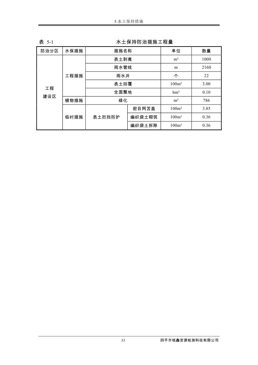 吉林省伊通滿族自治縣2018年城市棚戶區(qū)改造項目小區(qū)外配套基礎(chǔ)設(shè)施工程建設(shè)項目0044.jpg