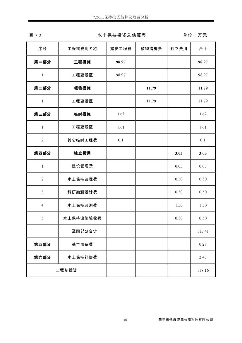 吉林省伊通滿族自治縣2018年城市棚戶區(qū)改造項目小區(qū)外配套基礎(chǔ)設(shè)施工程建設(shè)項目0051.jpg