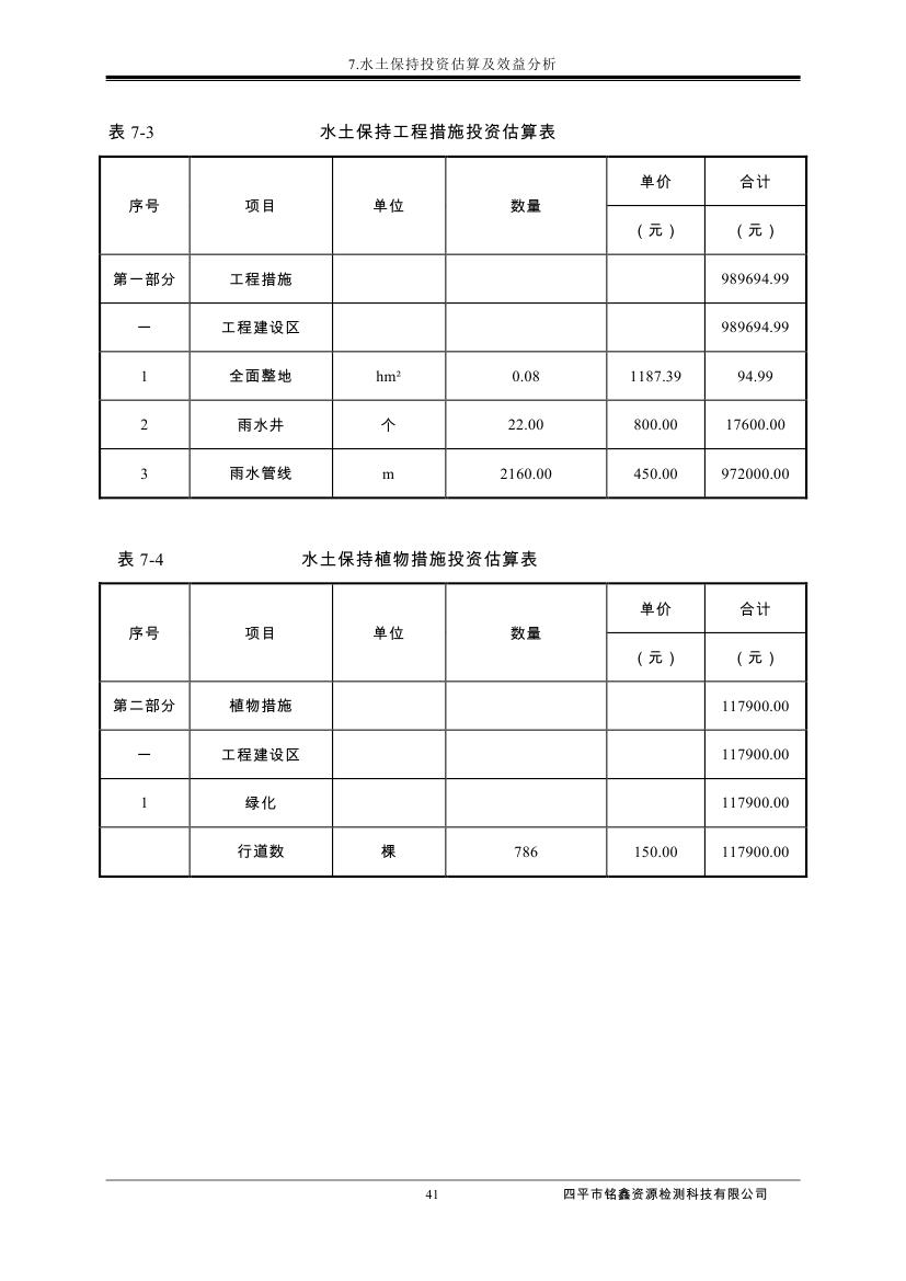 吉林省伊通滿族自治縣2018年城市棚戶區(qū)改造項目小區(qū)外配套基礎(chǔ)設(shè)施工程建設(shè)項目0052.jpg