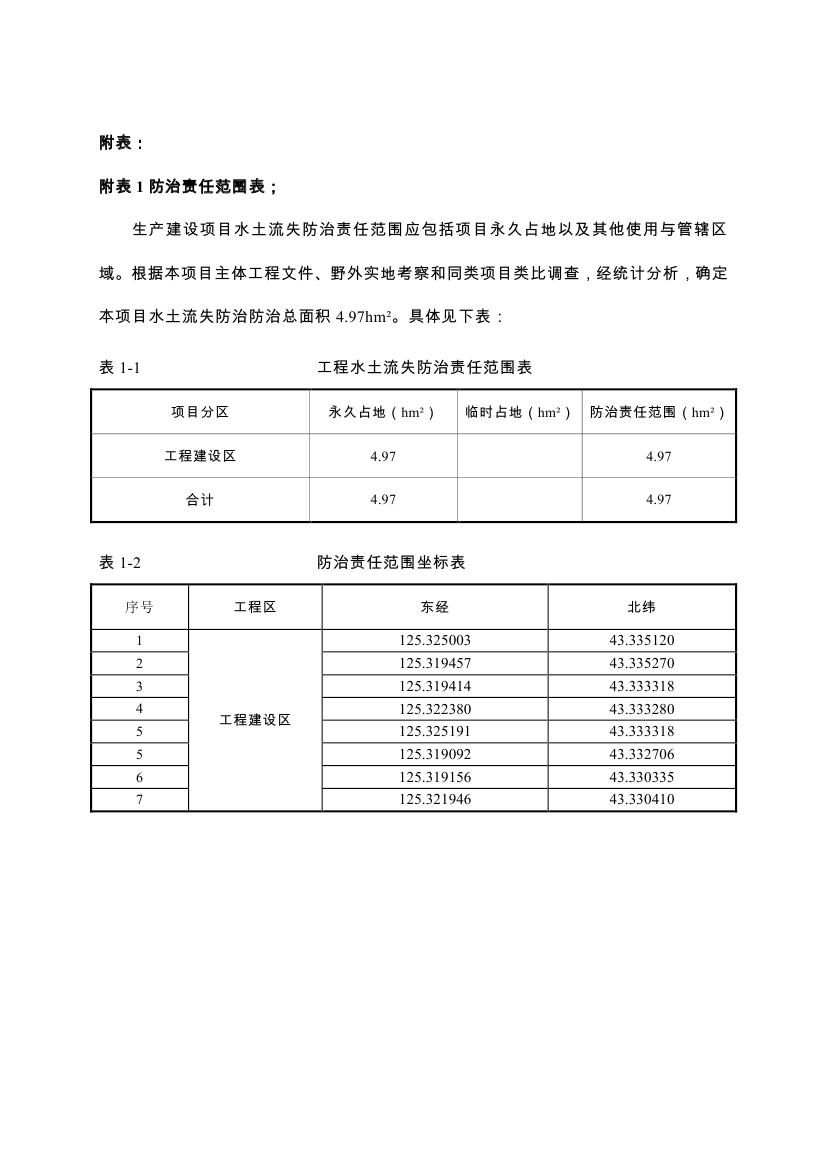 吉林省伊通滿族自治縣2018年城市棚戶區(qū)改造項目小區(qū)外配套基礎(chǔ)設(shè)施工程建設(shè)項目0064.jpg