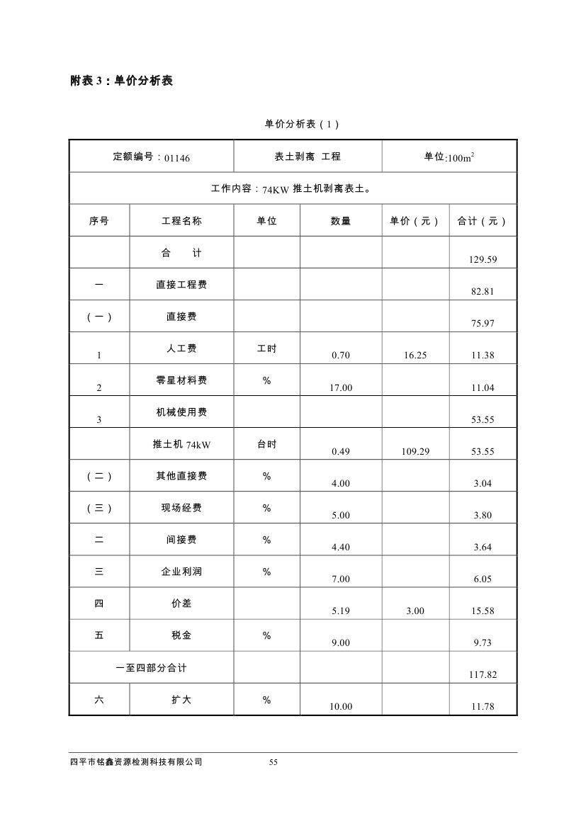 吉林省伊通滿族自治縣2018年城市棚戶區(qū)改造項目小區(qū)外配套基礎(chǔ)設(shè)施工程建設(shè)項目0066.jpg